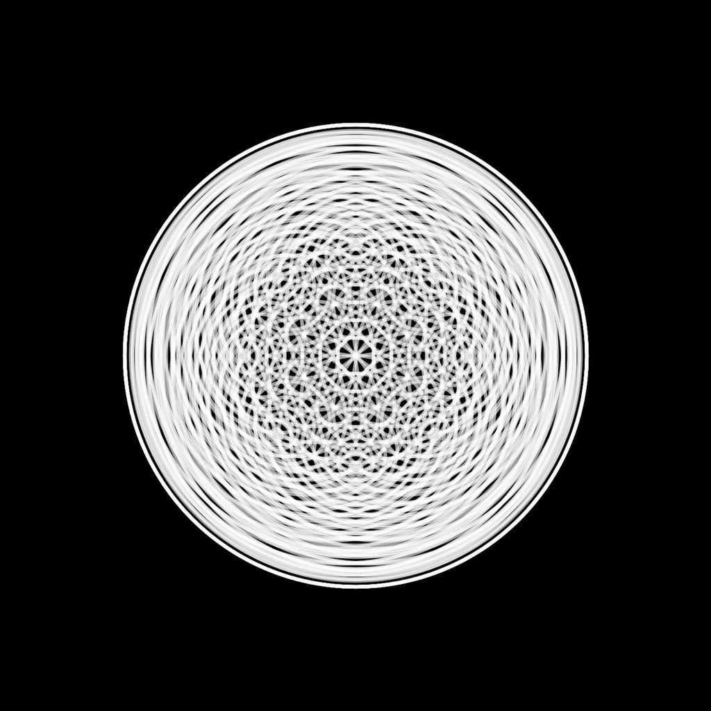cyclical circles