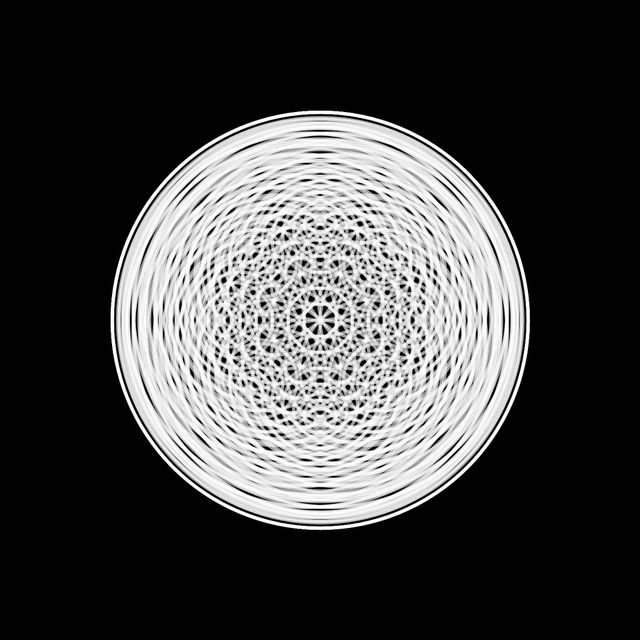 cyclical circles
