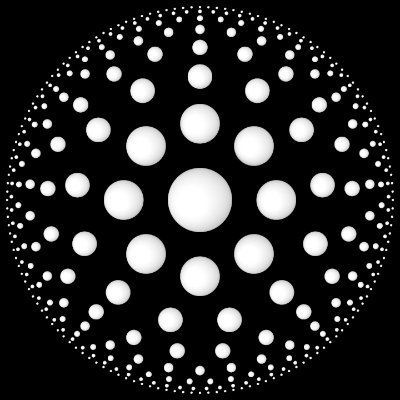 compusophy.vrm