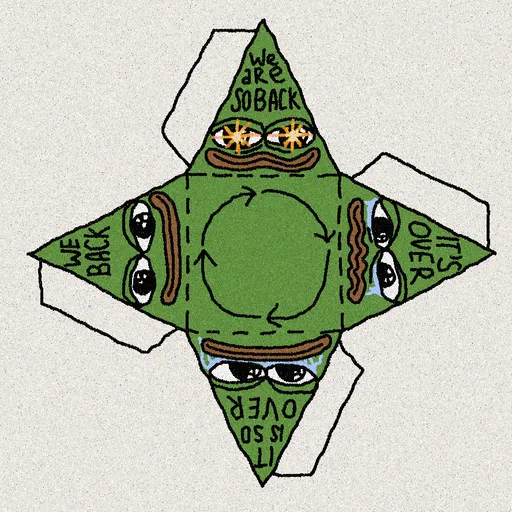 ITSOVERANDWEARESOBACK