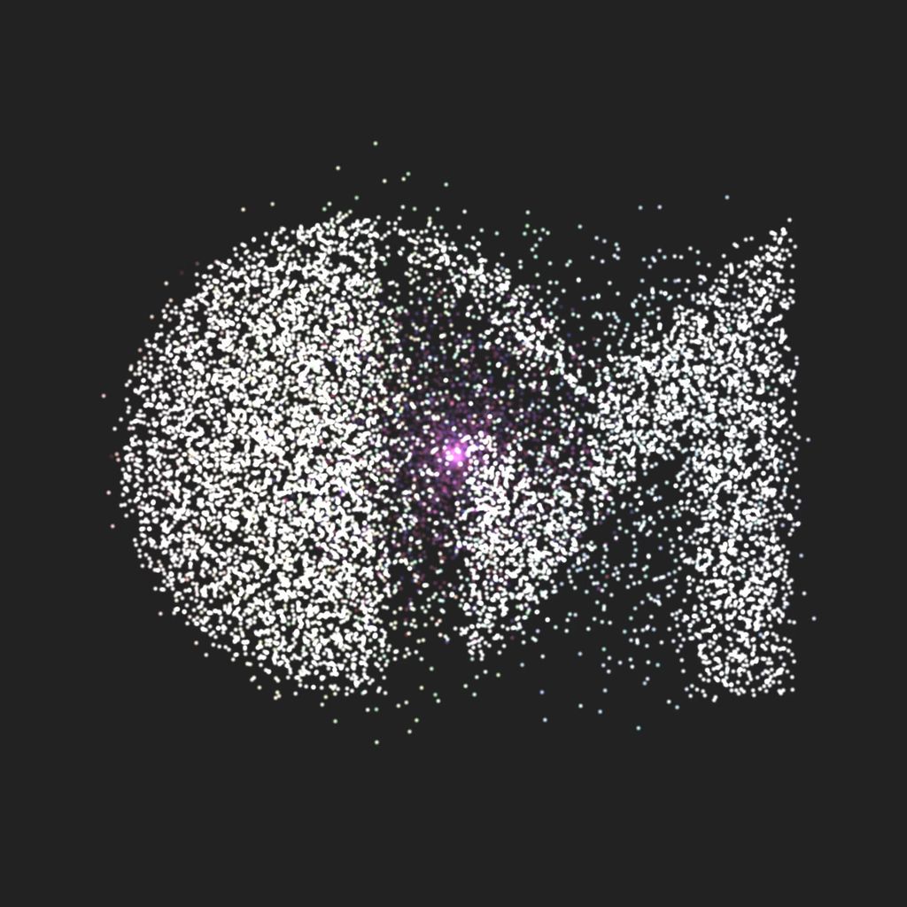 Sphere of Influence
