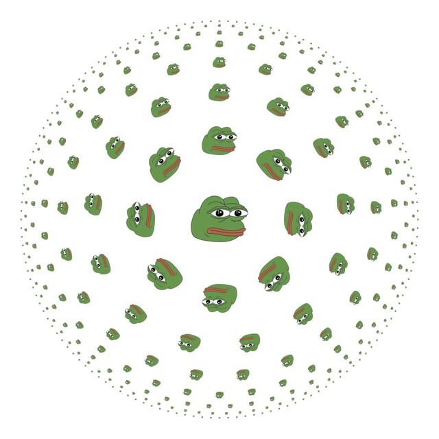 memerable
