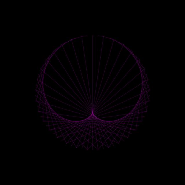 omnichromachron 