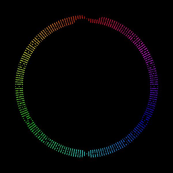 polychrome