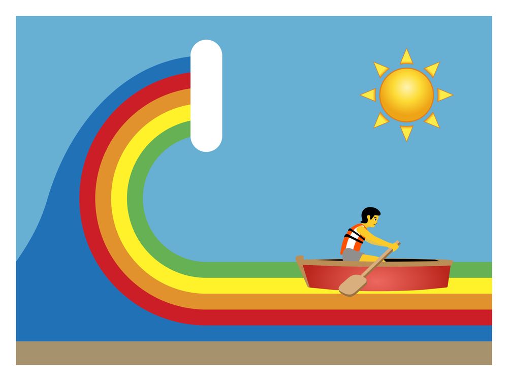 Row Row Row Your Boat 