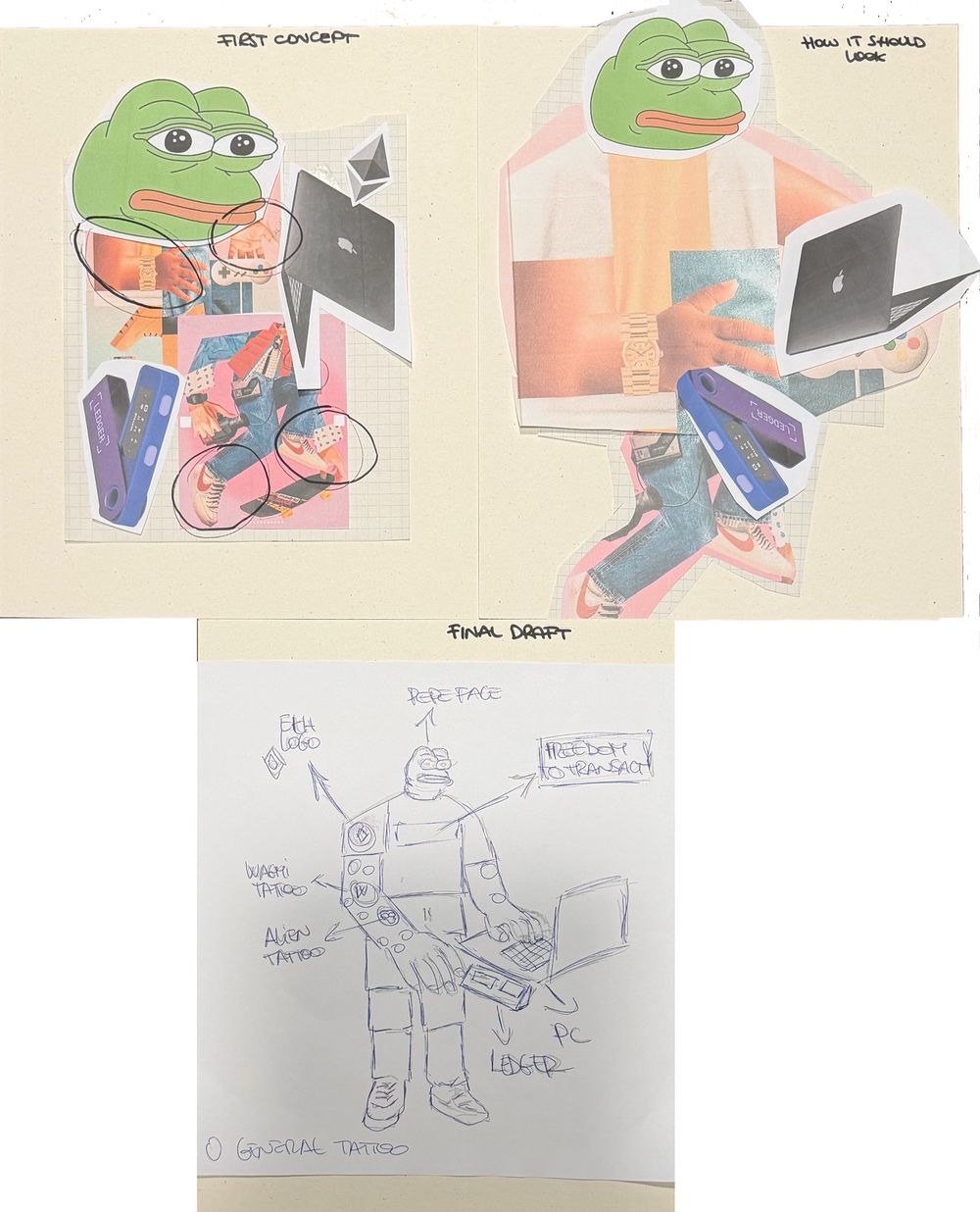 Meme Card #453 Process 