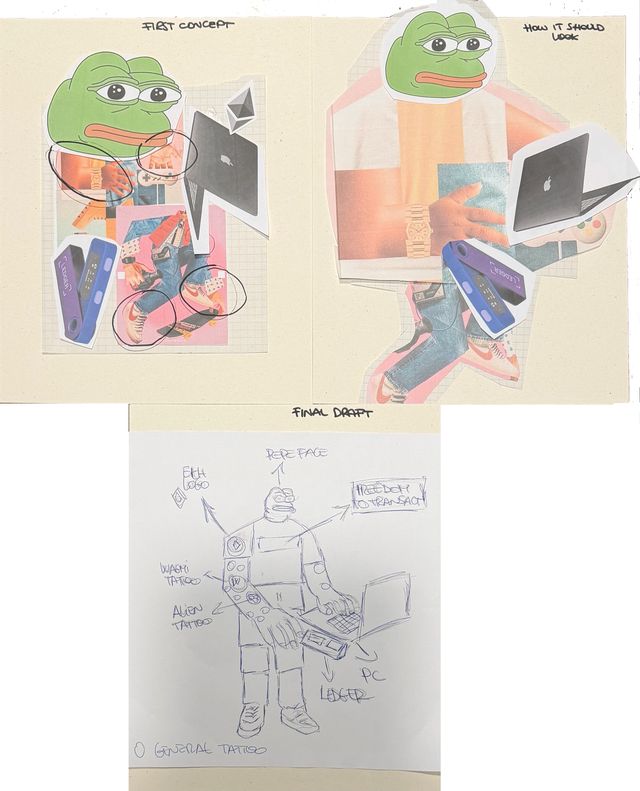 Meme Card #453 Process 