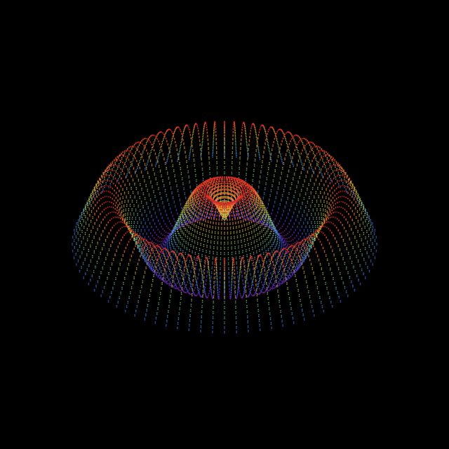 resonant frequency