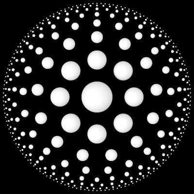 Aa