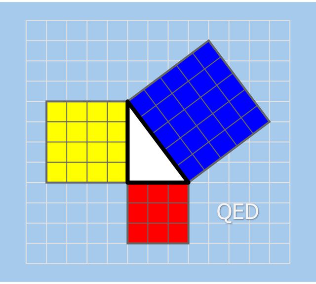 3,4,5 All-Squared Day, 9/16/25