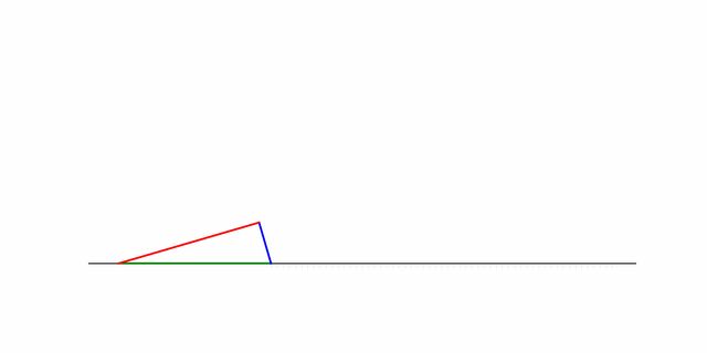 Pythagorean Triple Day, 7/24/25