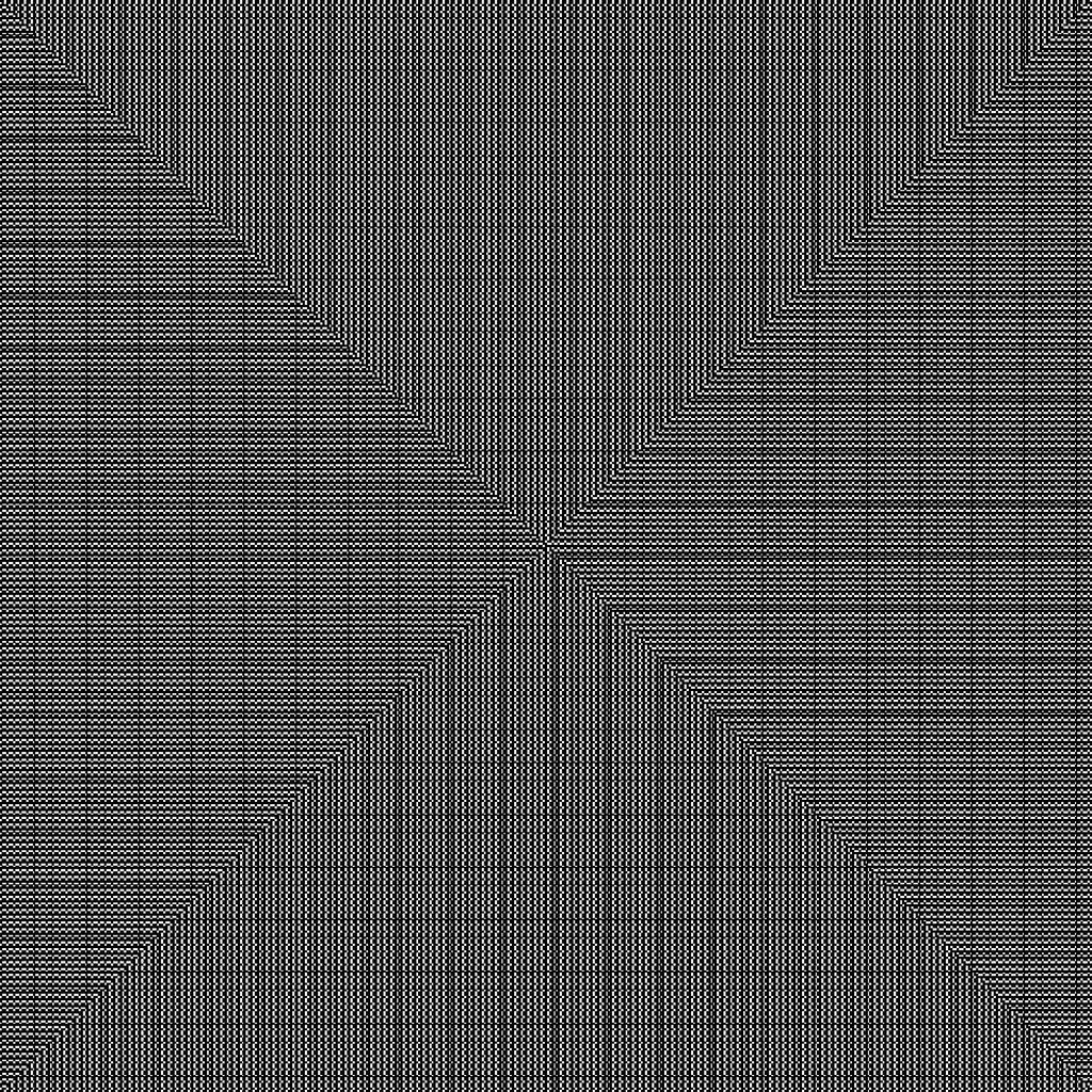 beyond resolution