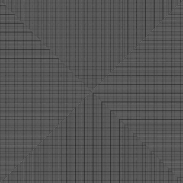 beyond resolution