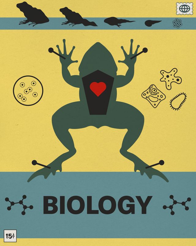 Biology 