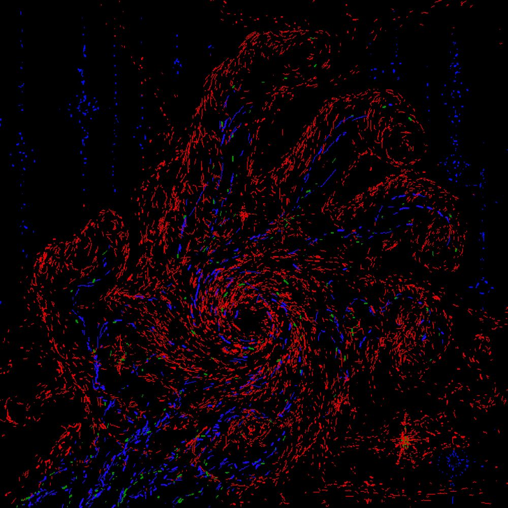 Grasping the Void