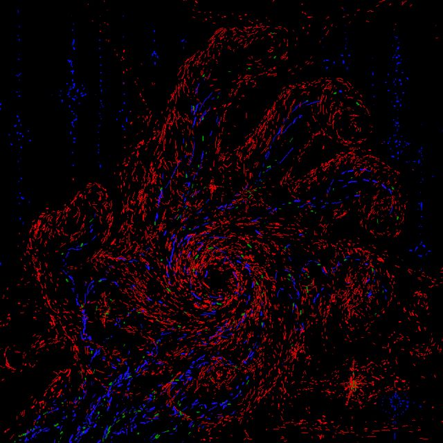Grasping the Void
