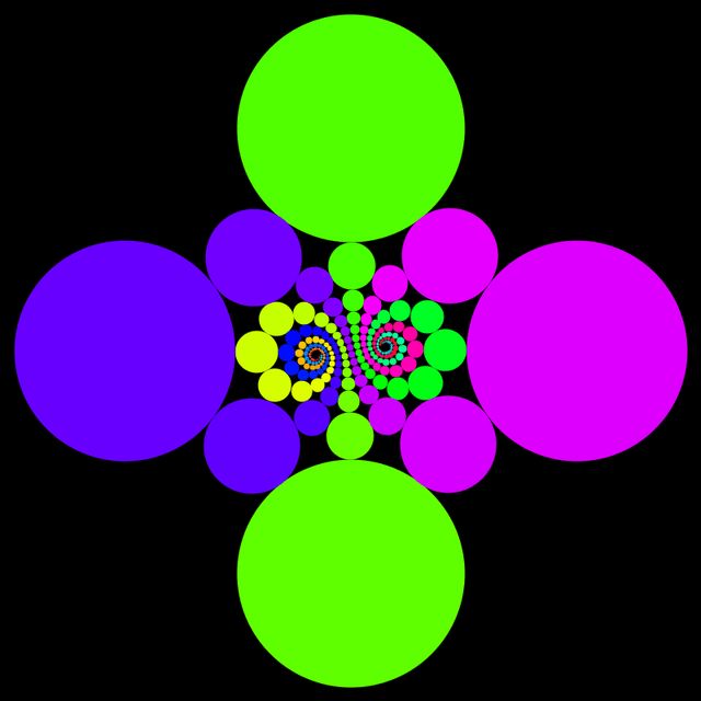 cusp