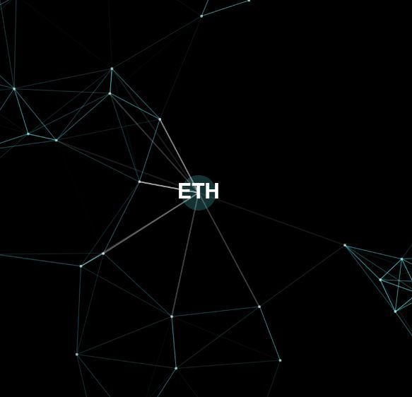 NODES