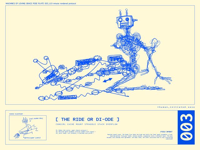 Machines of Loving Grace_003: THE RIDE OR DI-ODE
