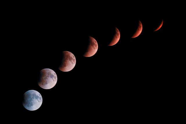 Lunar Eclipse 