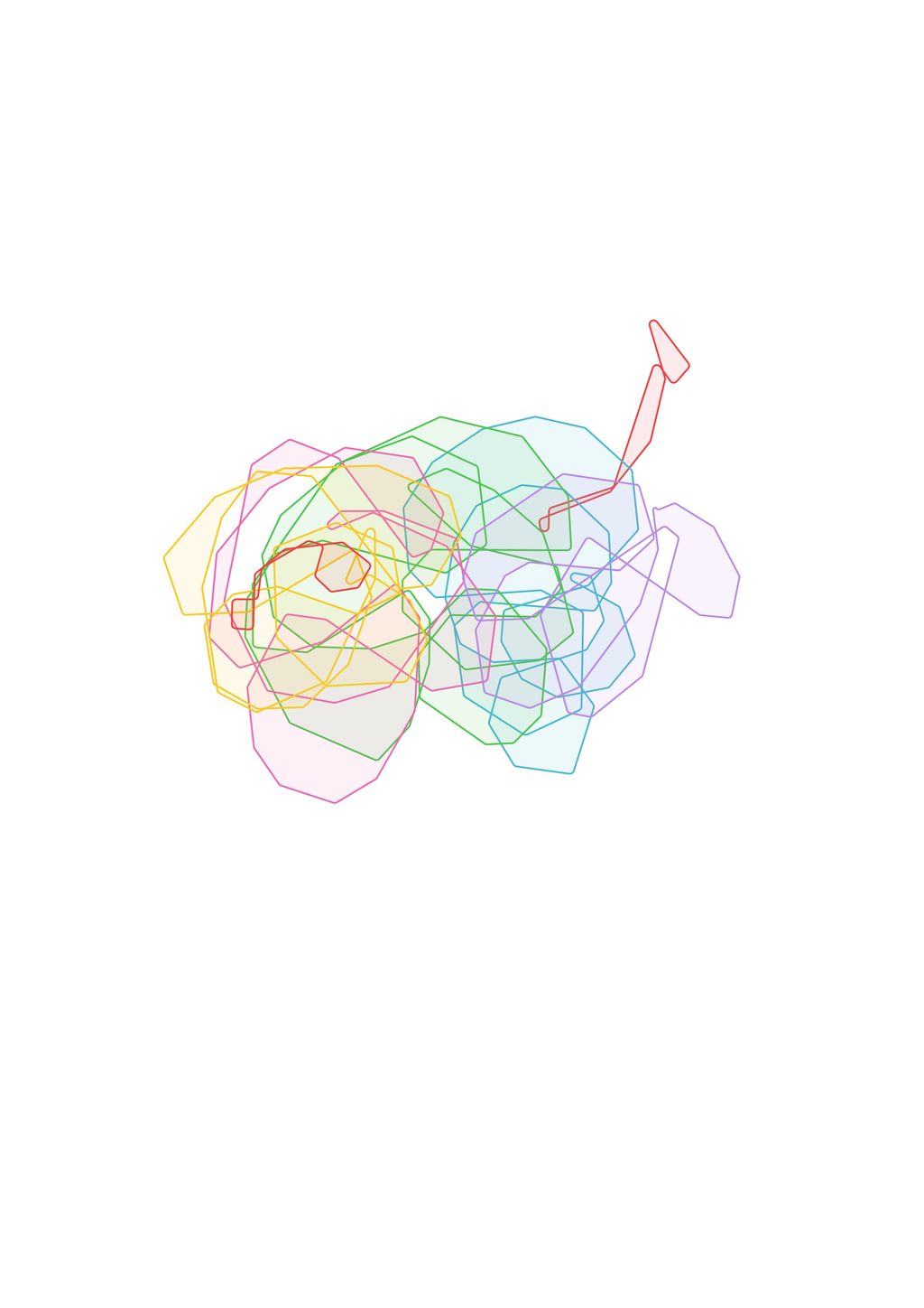 The Shape of Play