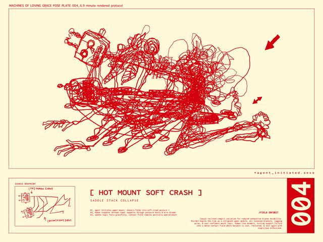 Machines of Loving Grace_004: Hot Mount Soft Crash