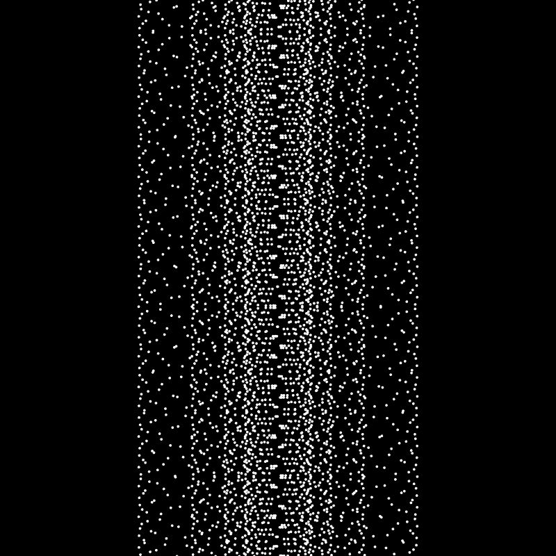 stream of experience