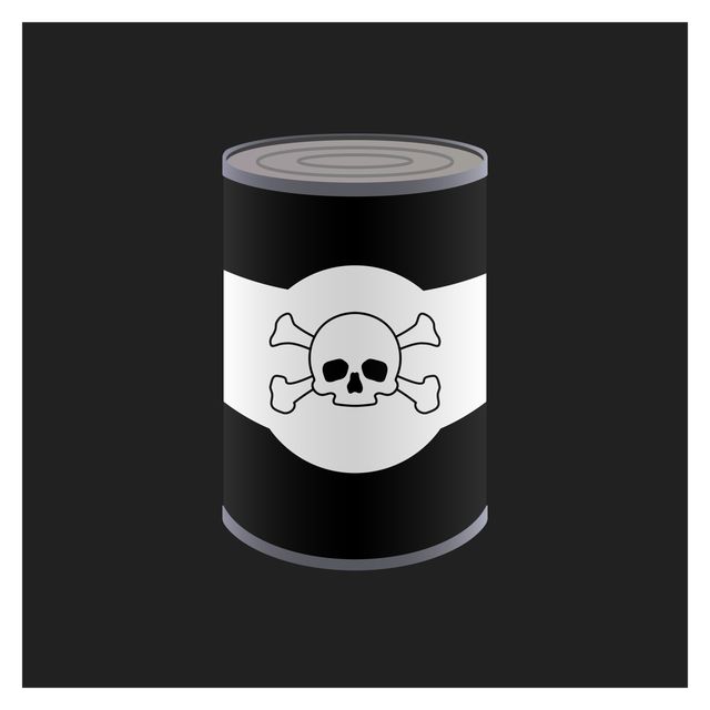 ☠️