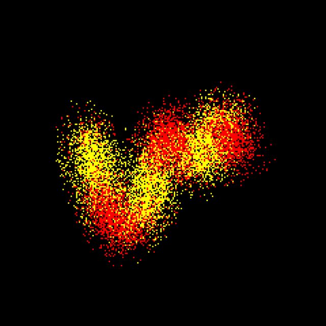 Neo Squiggle
